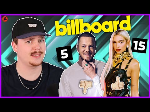 Music Critic Reacts to 2022 Billboard Hits (Dua Lipa, Imagine Dragons, Charlie Puth)